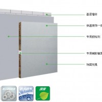 建筑外墻保溫裝飾一體化系統(tǒng)